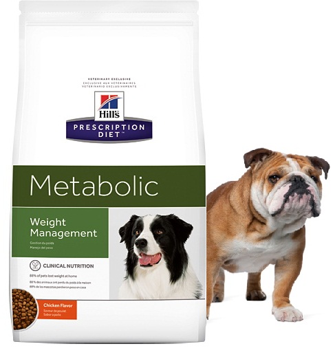 HILL'S Prescription Diet Metabolic  корм для собак контроль веса